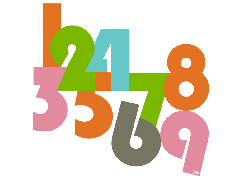 Scenariusz cyfry od 1 do 10