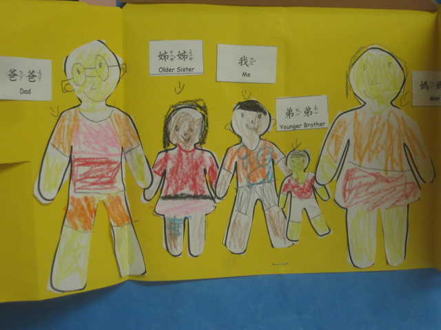 Scenariusz zajęcia otwartego dla rodziców